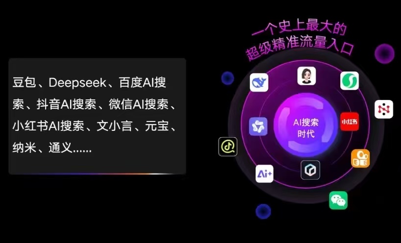 修水县AI智能推广新玩法，抢占搜索时代免费精准客源