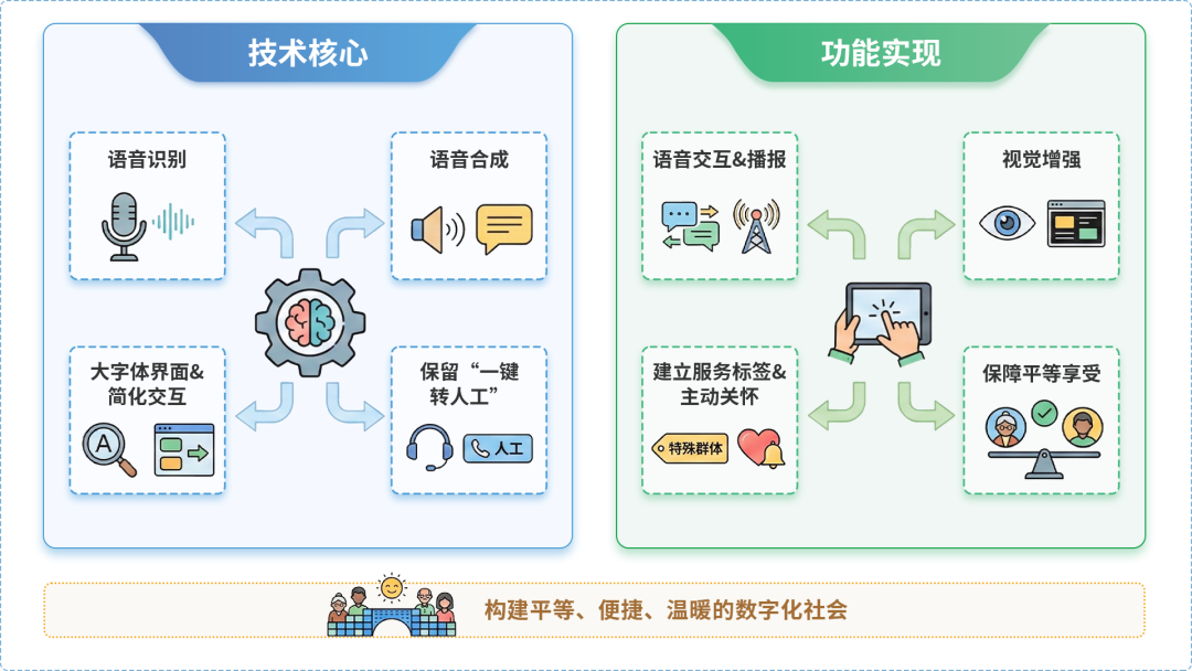 修水县AI生态｜多AI智能体GEO优化全流程：从内容创作到发布实操指南