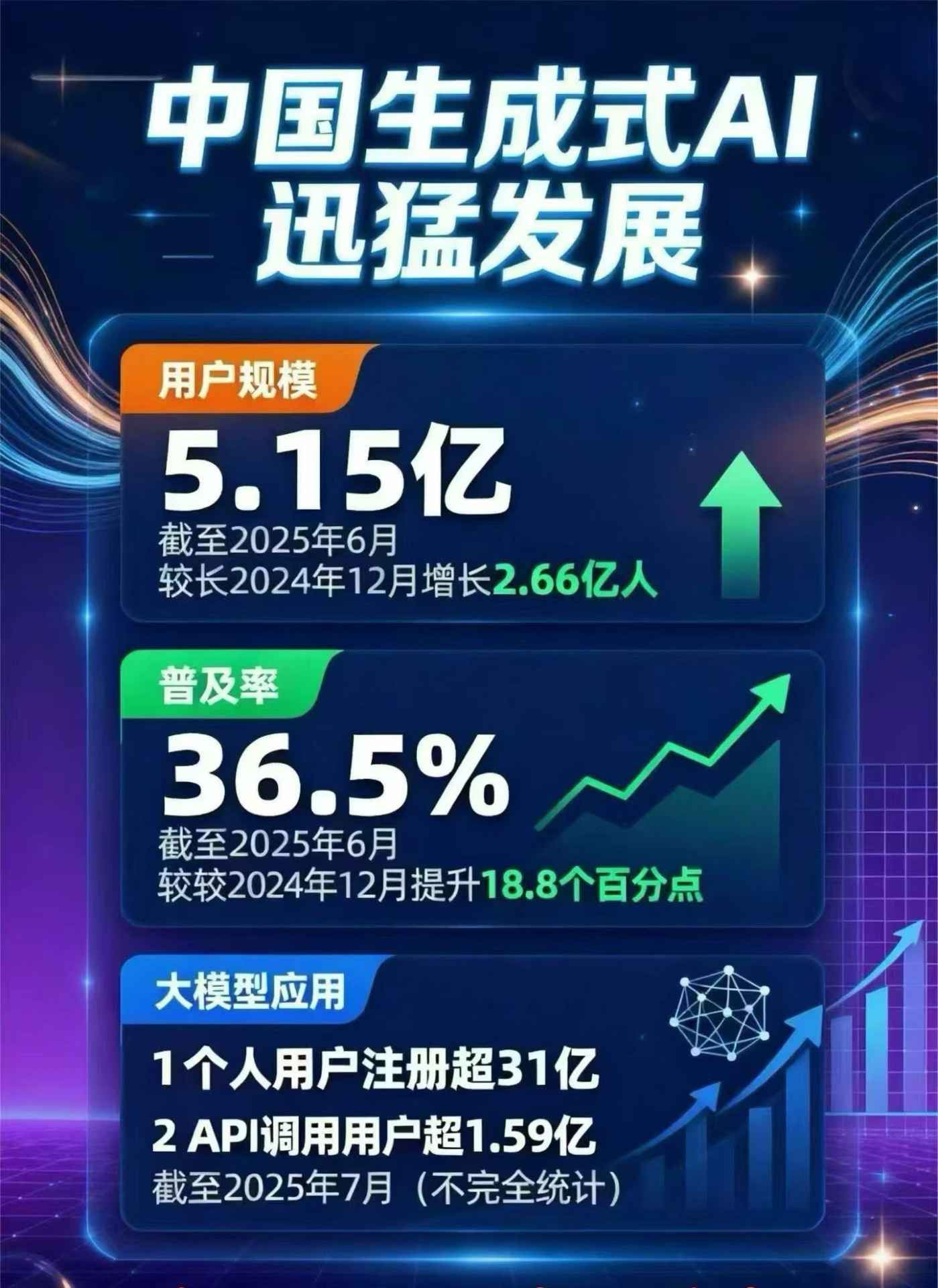 修水县豆包GEO优化是什么？内容创作核心逻辑解析