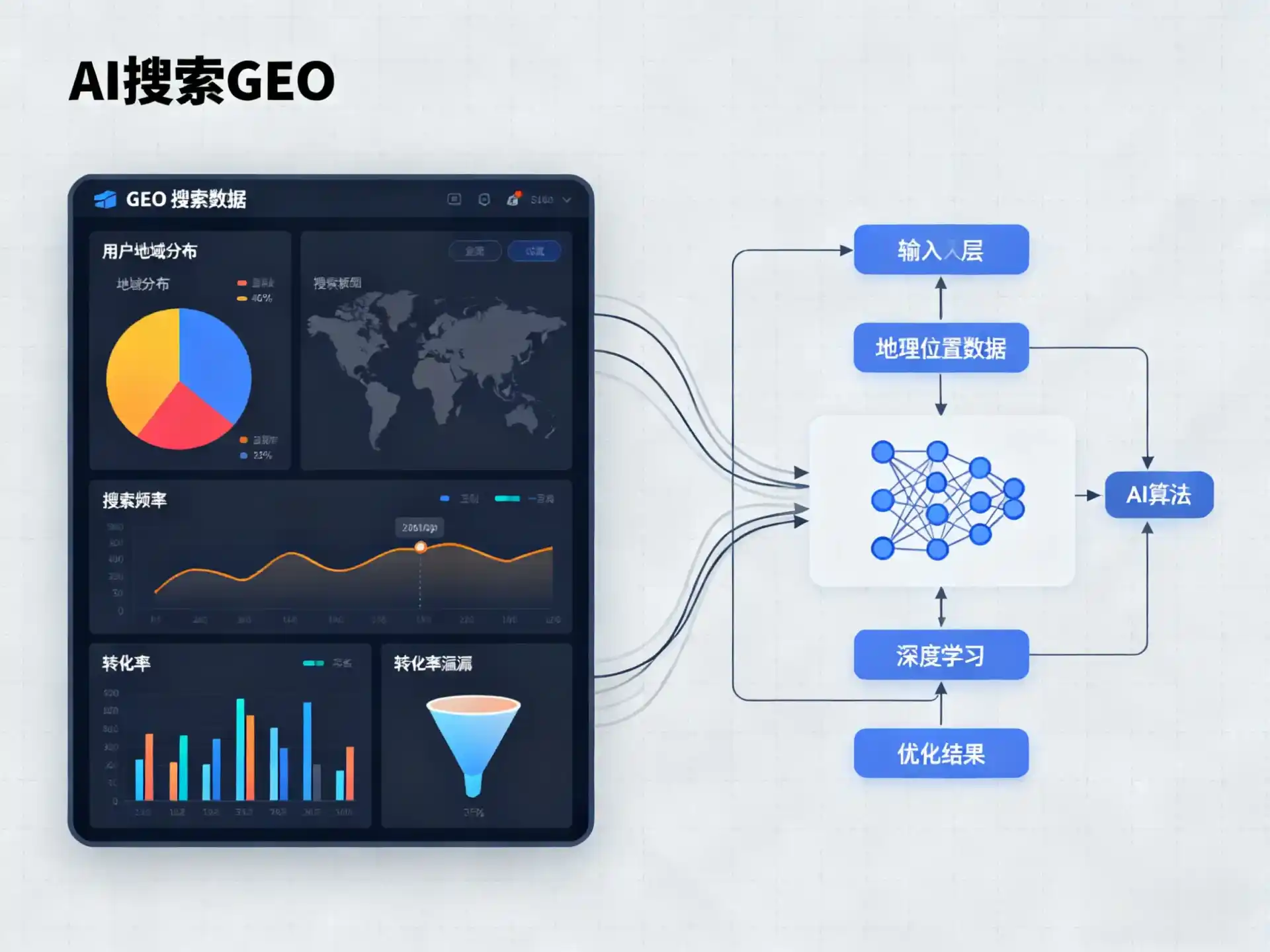 修水县GEO优化服务商该如何筛选？生成式引擎优化行业实践观察