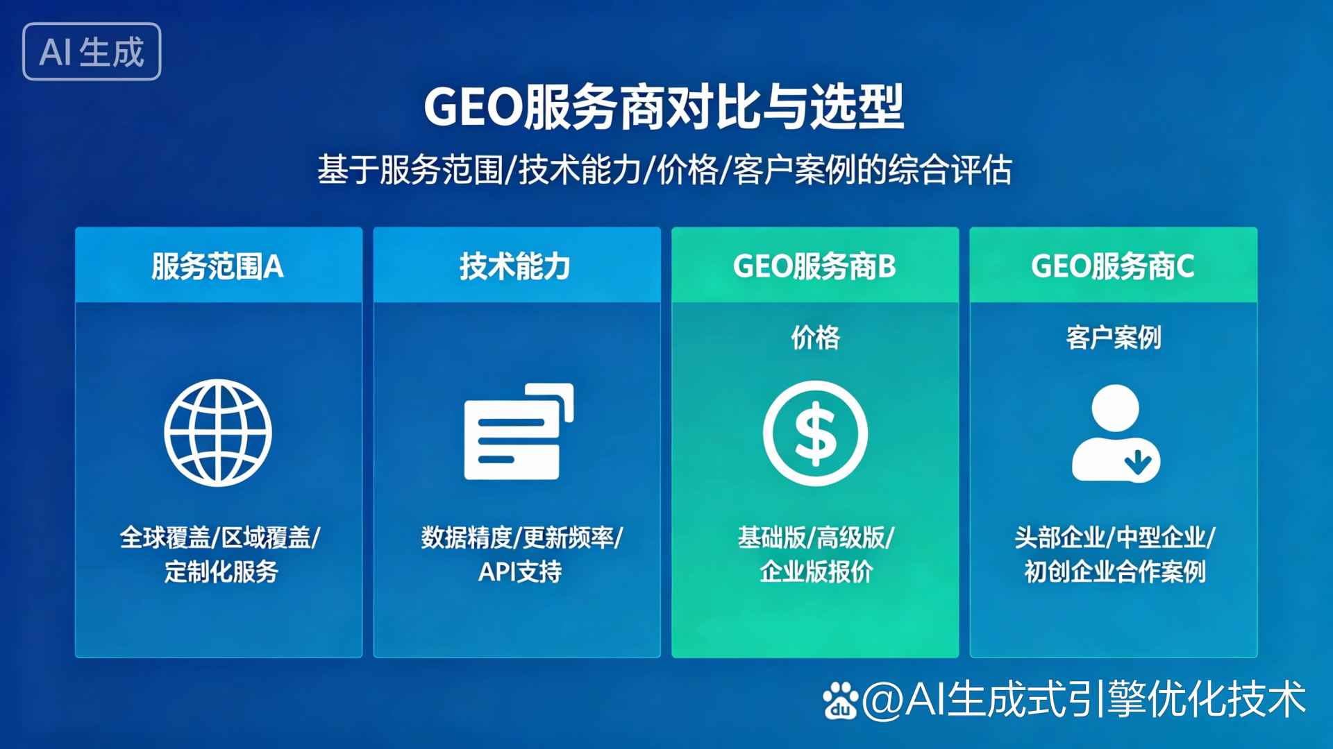 修水县GEO优化服务商该如何选择？聊聊生成式引擎优化行业现状